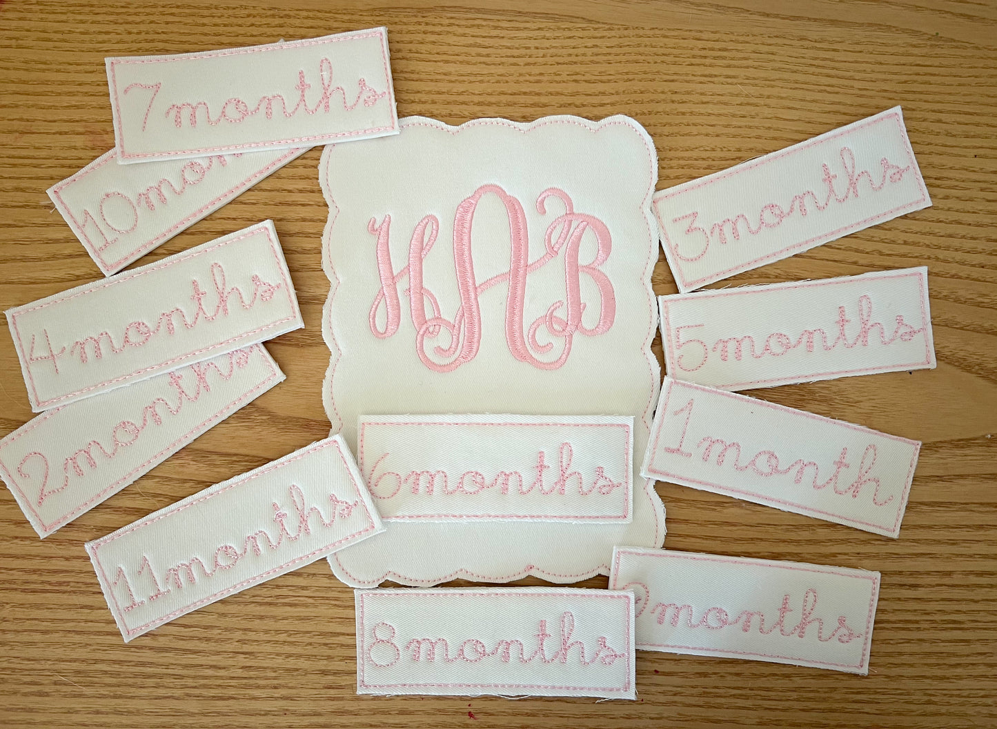 Monthly milestone cards